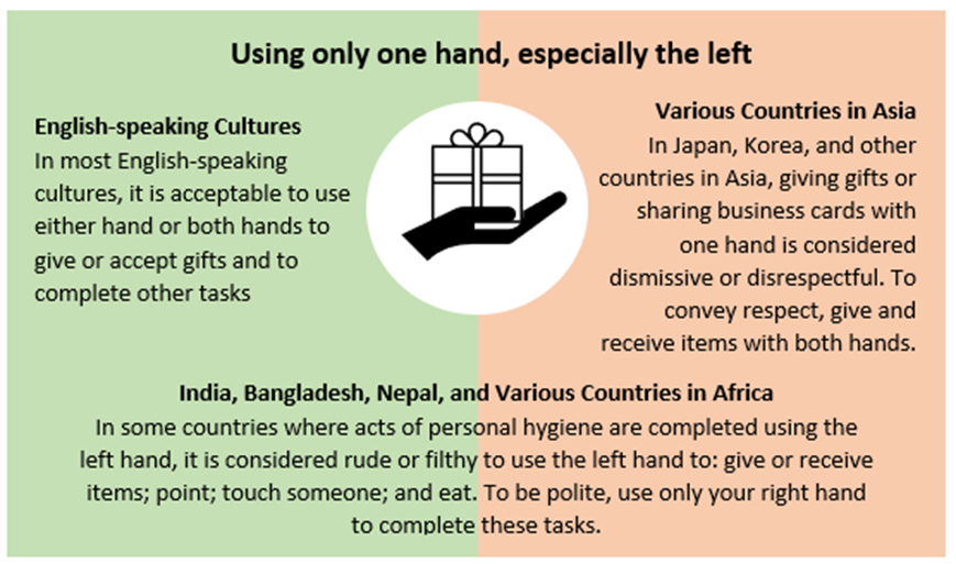 using_one_hand.png